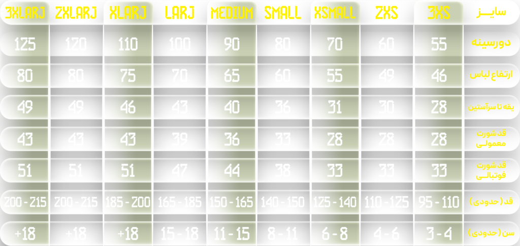 جدول سایزبندی پیراهن و شورت ورزشی آستین کوتاه | تولید لباس ورزشی اختصاصی واو اسپرت